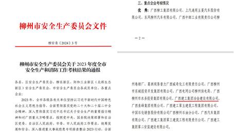 【喜訊】冶建公司獲評優(yōu)秀！
