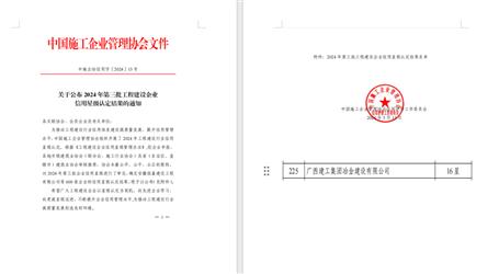 16星！冶建公司履約能力和信用表現(xiàn)良好